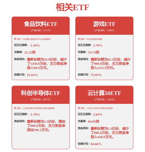 最新配资平台查询 伟大奇（WETH.US）5月2日收盘报0.99美元/股，跌0.5%
